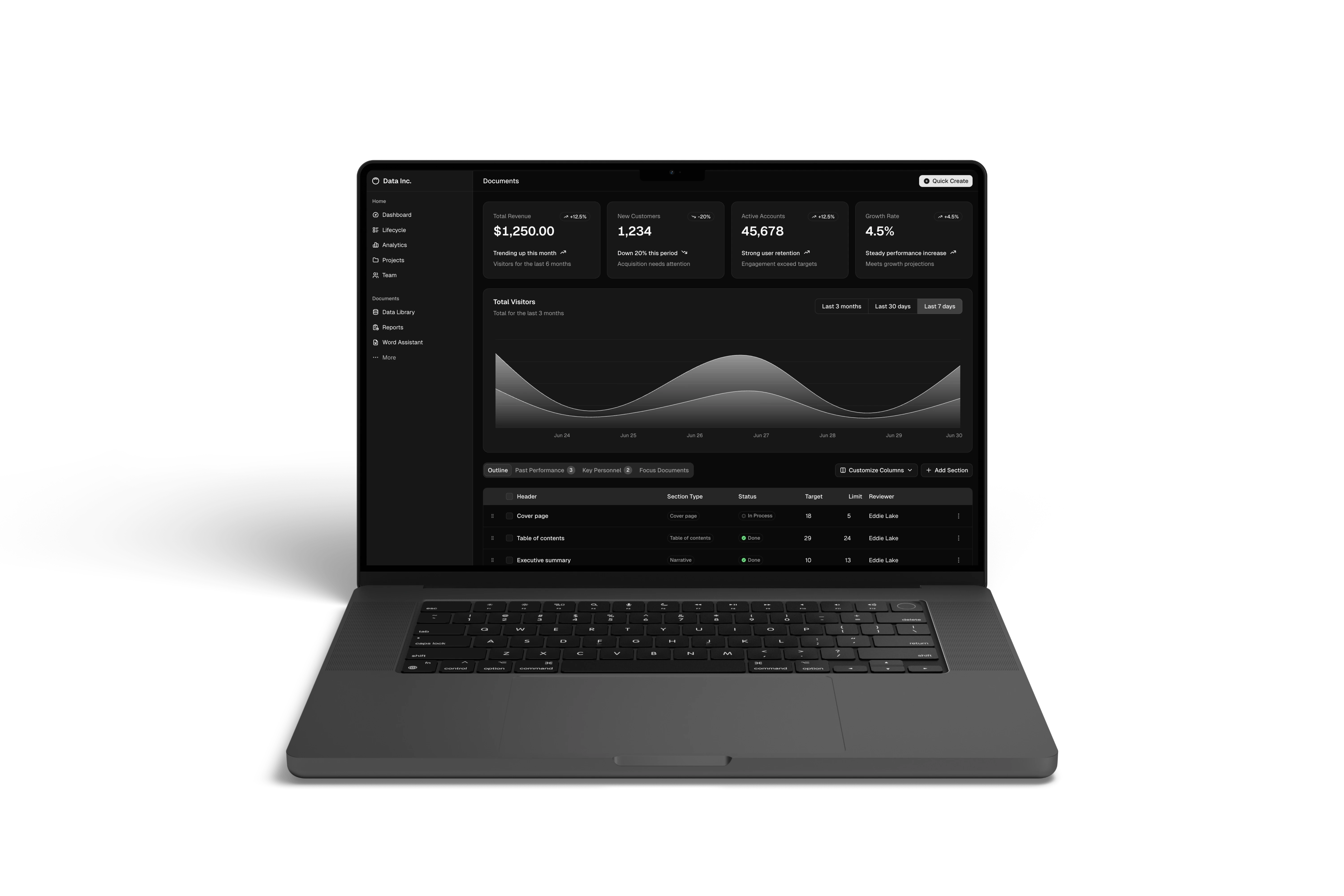 Design dengan Brand Story